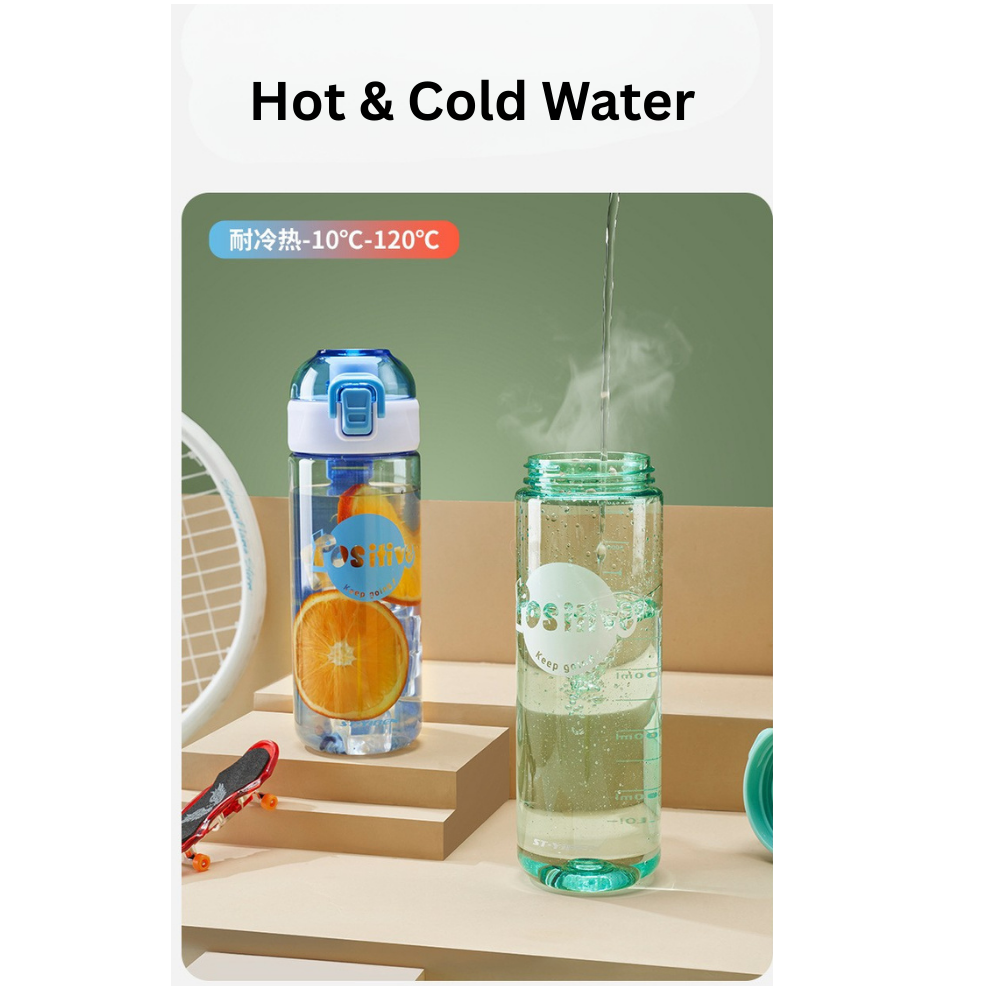 Kids Leakproof Water Bottle 420ml